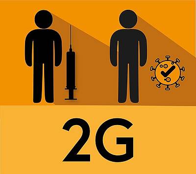 2G-Regel 2G-Regel